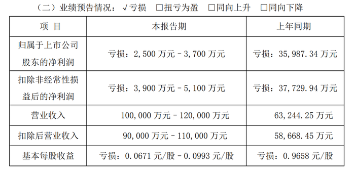 管家婆马报图今晚