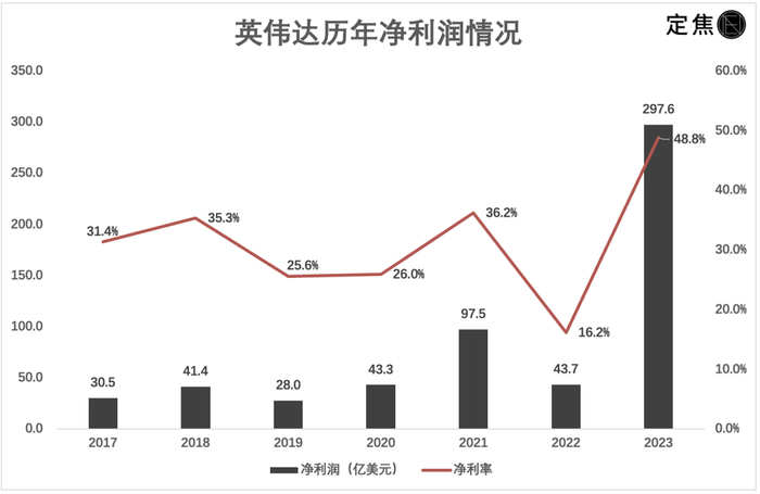 管家婆马报图今晚