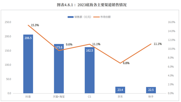 管家婆马报图今晚