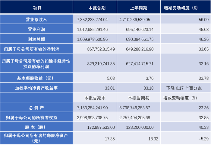 管家婆马报图今晚