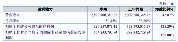 管家婆马报图今晚