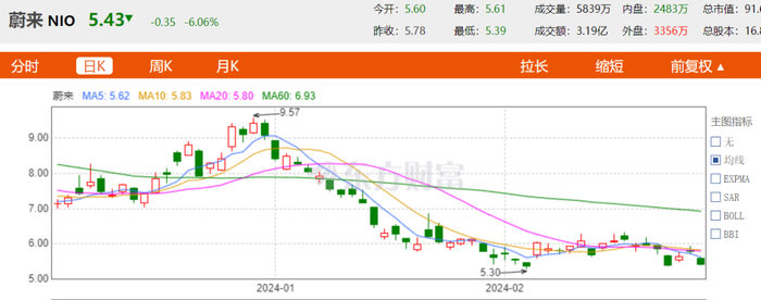 管家婆马报图今晚