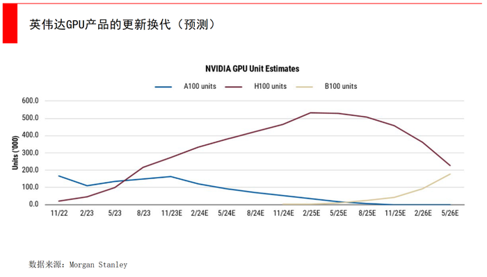 管家婆马报图今晚