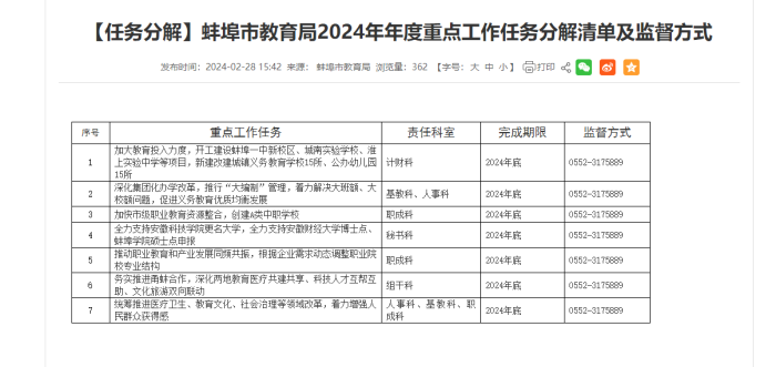 蚌埠市教育局：全力支持安徽科技学院更名大学