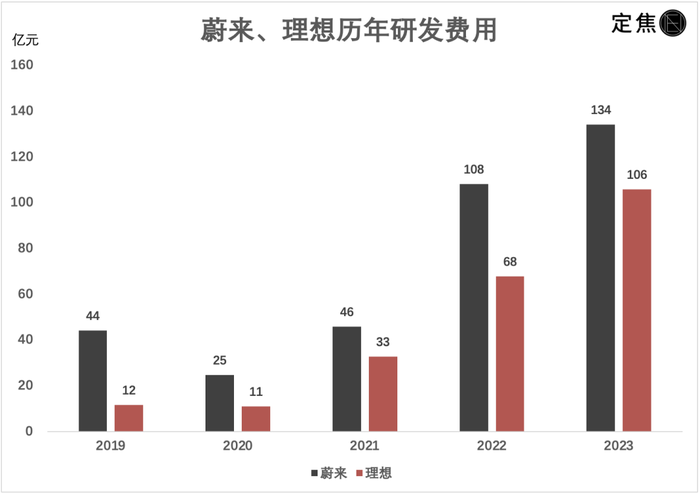 管家婆马报图今晚