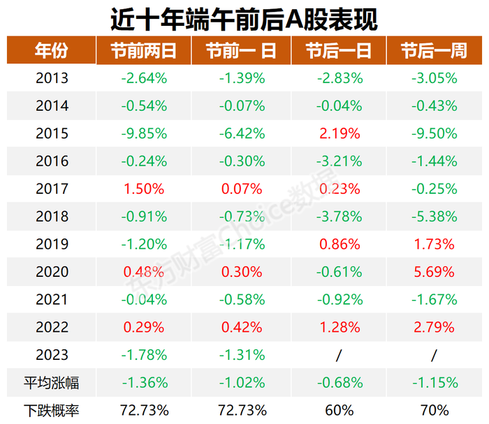 管家婆马报图今晚