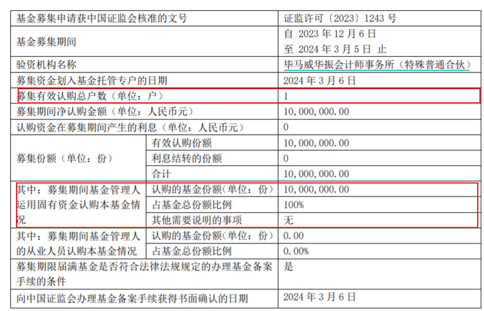 管家婆马报图今晚