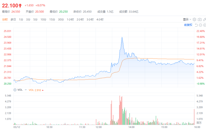 管家婆马报图今晚