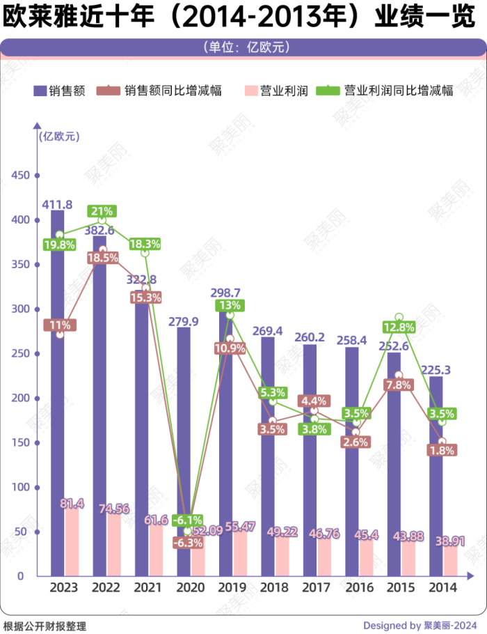 管家婆马报图今晚