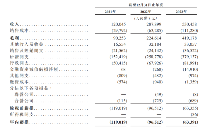 管家婆马报图今晚