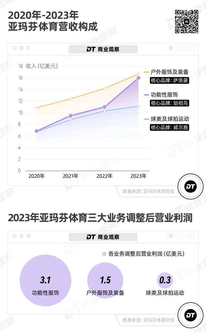 管家婆马报图今晚