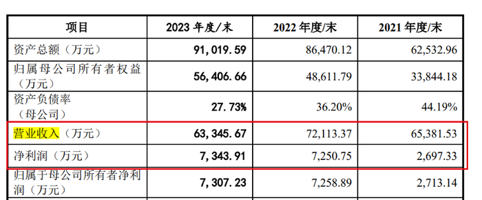 管家婆马报图今晚