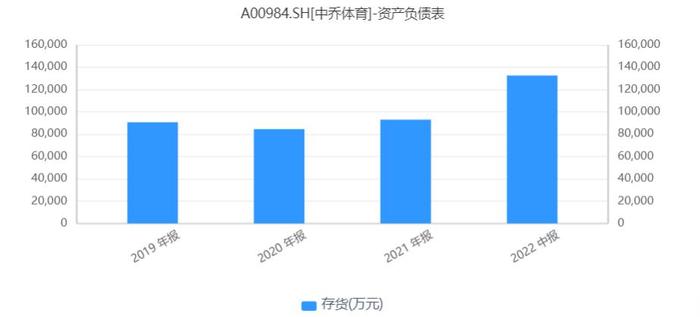 管家婆马报图今晚