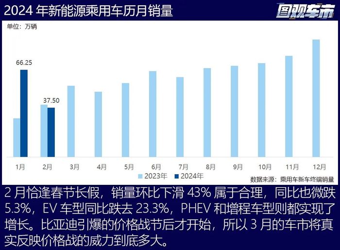 管家婆马报图今晚