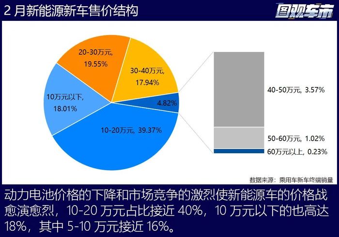 管家婆马报图今晚