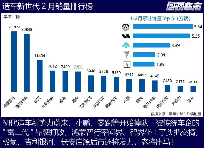 管家婆马报图今晚