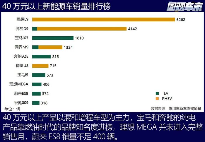 管家婆马报图今晚