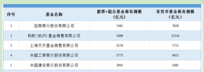 管家婆马报图今晚