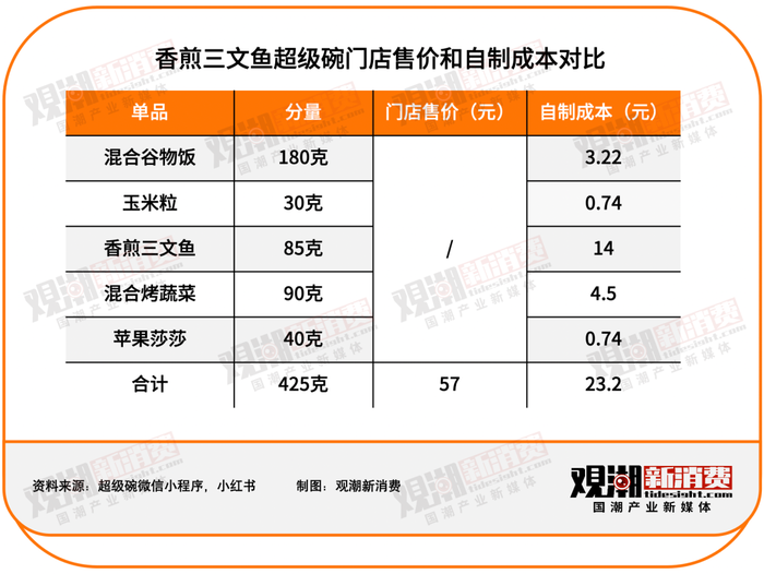 管家婆马报图今晚