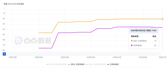 管家婆马报图今晚