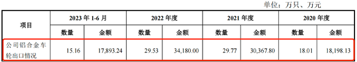 管家婆马报图今晚