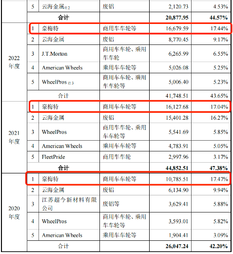 管家婆马报图今晚