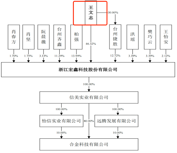 管家婆马报图今晚