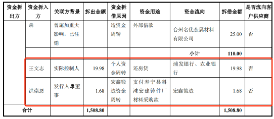 管家婆马报图今晚