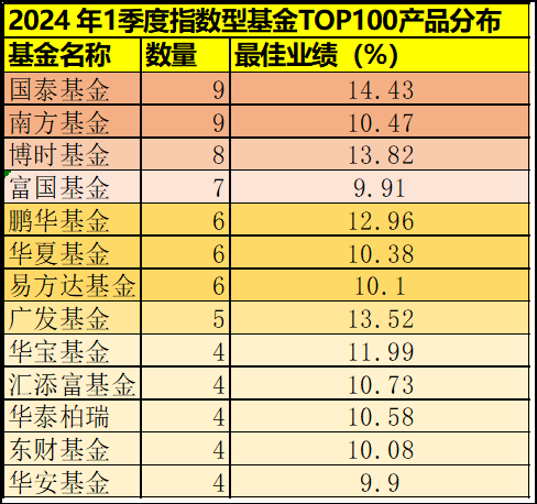 管家婆马报图今晚