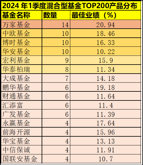 管家婆马报图今晚