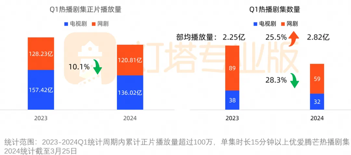 管家婆马报图今晚