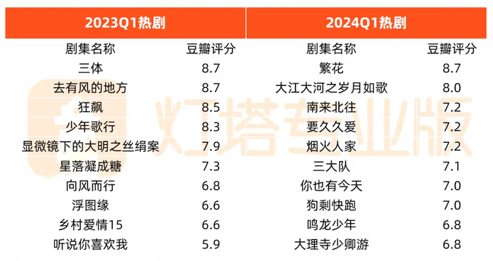 管家婆马报图今晚