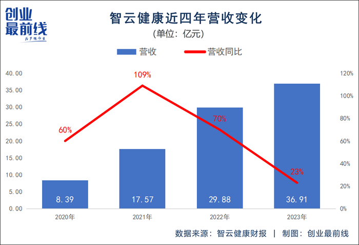 管家婆马报图今晚