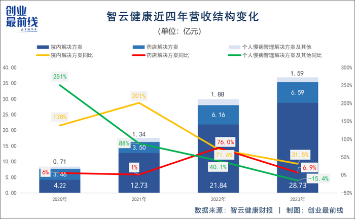 管家婆马报图今晚