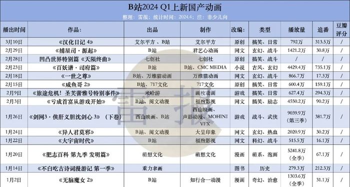 管家婆马报图今晚