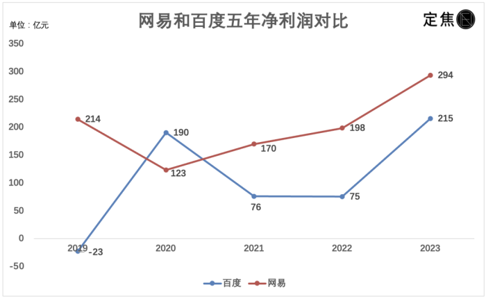 管家婆马报图今晚