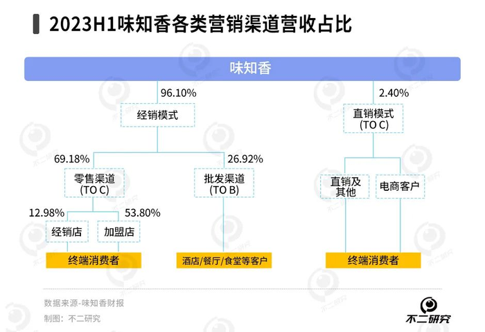 管家婆马报图今晚