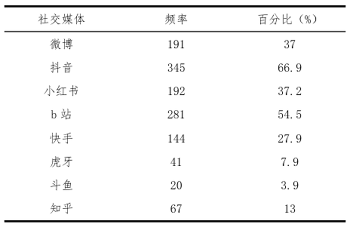 管家婆马报图今晚