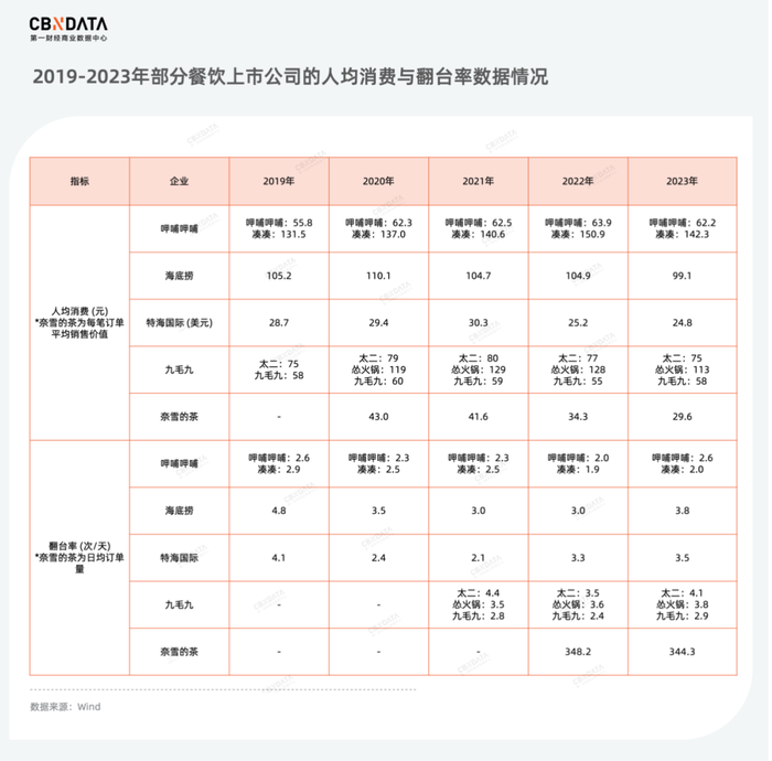 管家婆马报图今晚