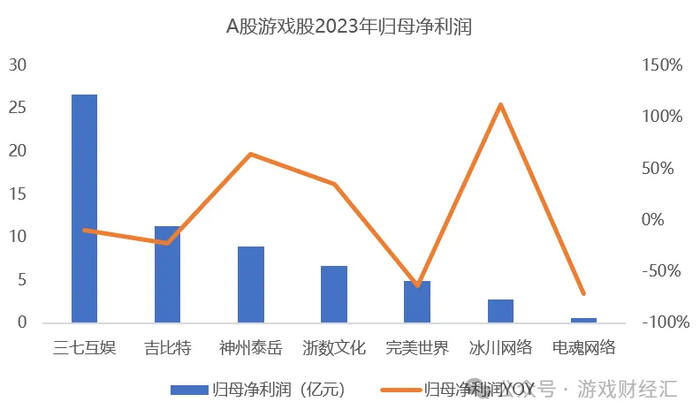 管家婆马报图今晚