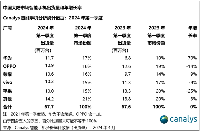 管家婆马报图今晚