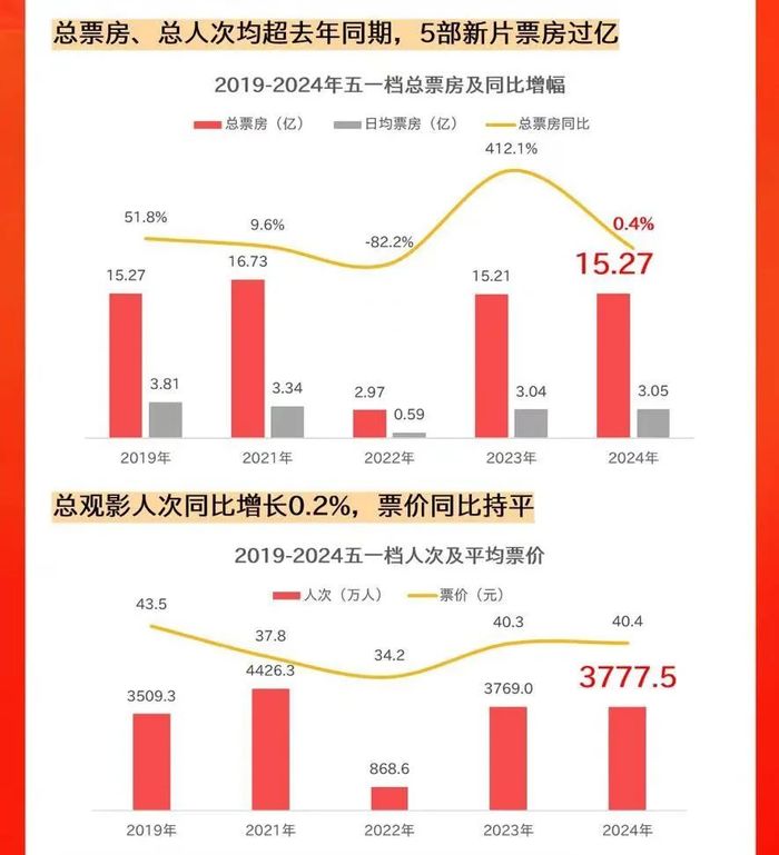 管家婆马报图今晚