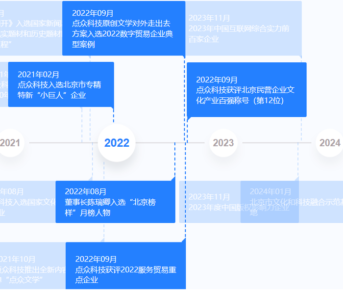 管家婆马报图今晚