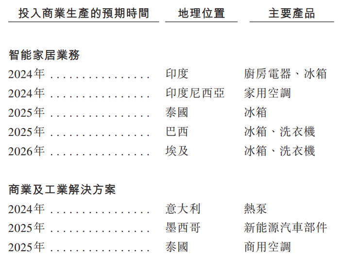 管家婆马报图今晚