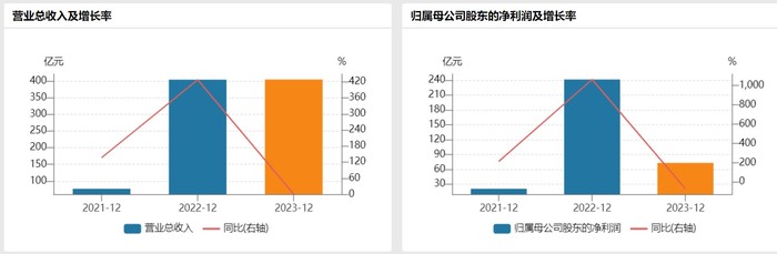 管家婆马报图今晚