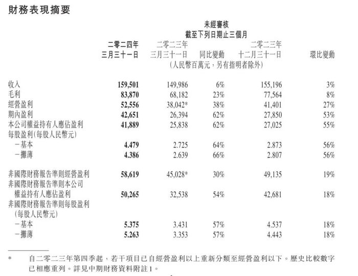 管家婆马报图今晚