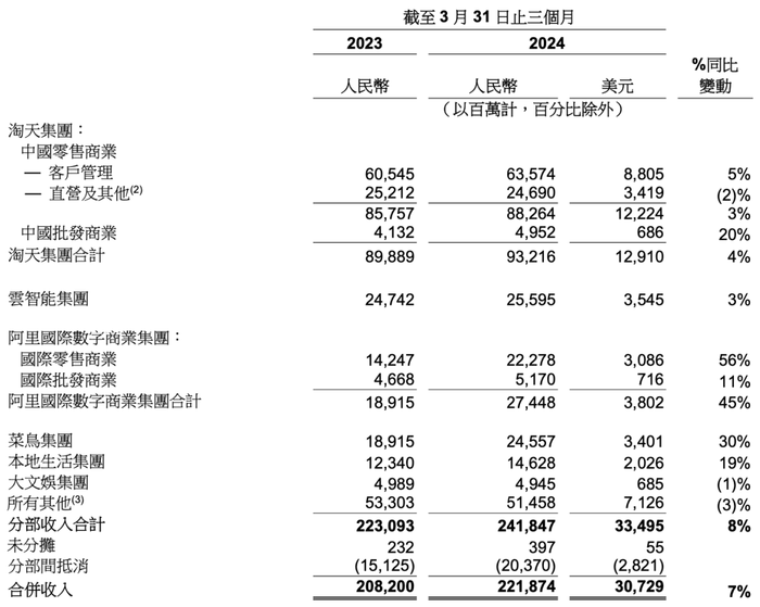 管家婆马报图今晚