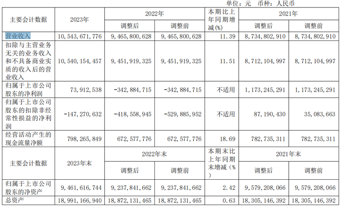 管家婆马报图今晚