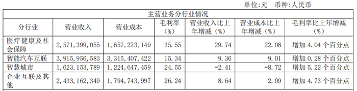 管家婆马报图今晚