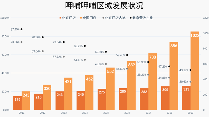 管家婆马报图今晚